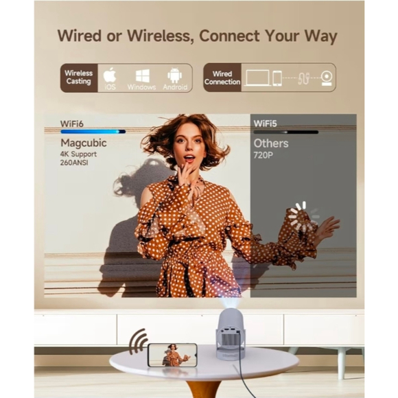 Mini Projector 4K Support, Smart Projector - Picture 5 of 9